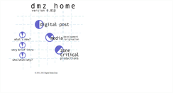 Desktop Screenshot of dmznyc.com